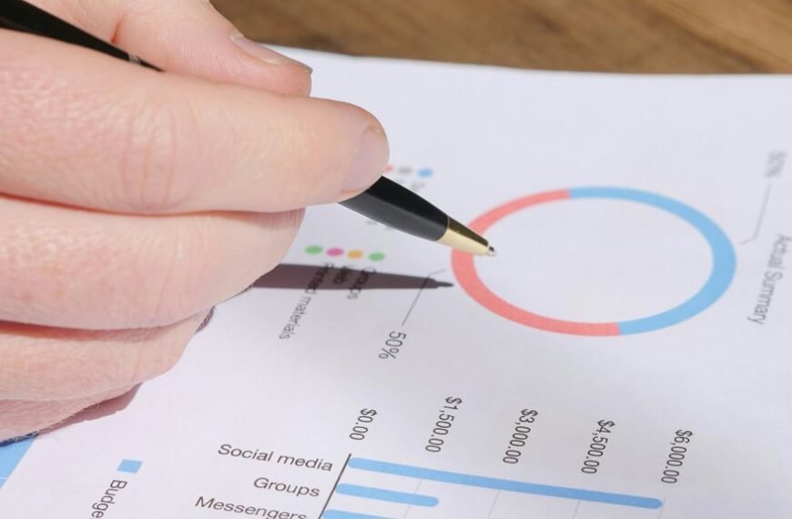 strategic metrics analysis review